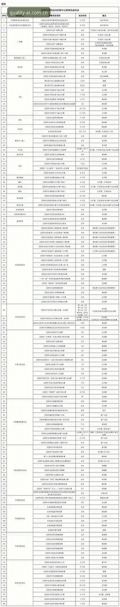 爱体育同类直播站对比 爱体育同类直播站对比,哪个更适合2026赛事数据需求?